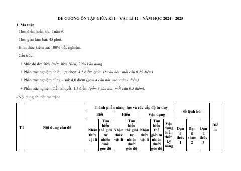 Đề cương ôn tập Giữa kì 1 Vật lí 12 năm 2024–2025 trường THCS&THPT Cửa Việt (Quảng Trị)